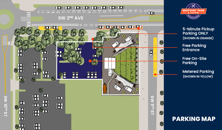 map showing where customers are able to park their vehicles and access midpoint park and eatery